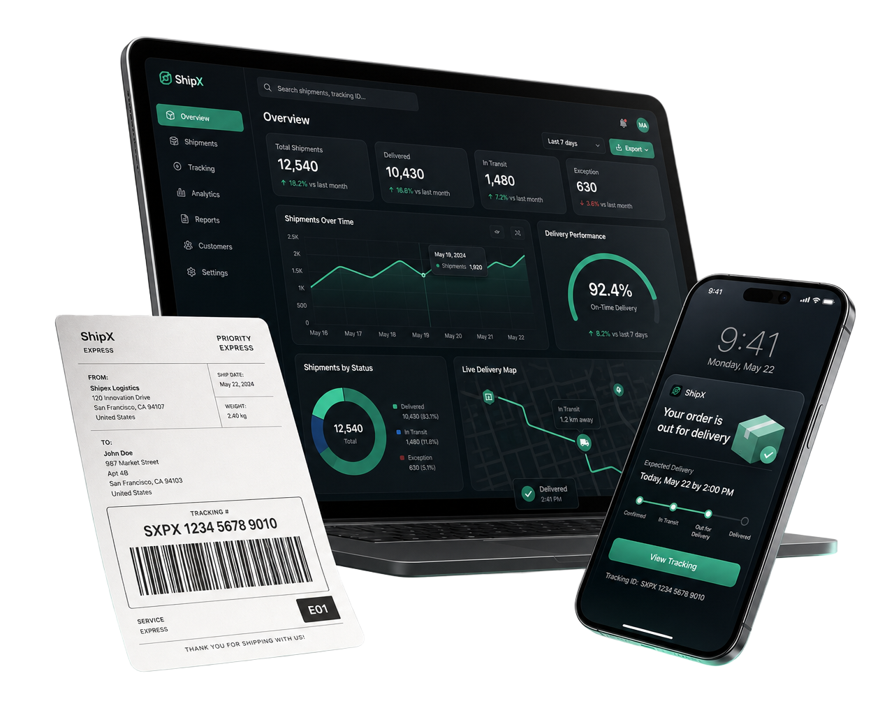 AfterSalesPro dashboard preview